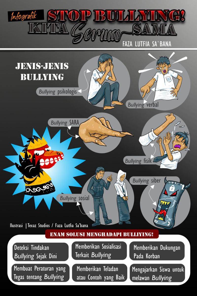 IDN Times Xplore/Texaz Studios_SMK Teladan Kertasemaya