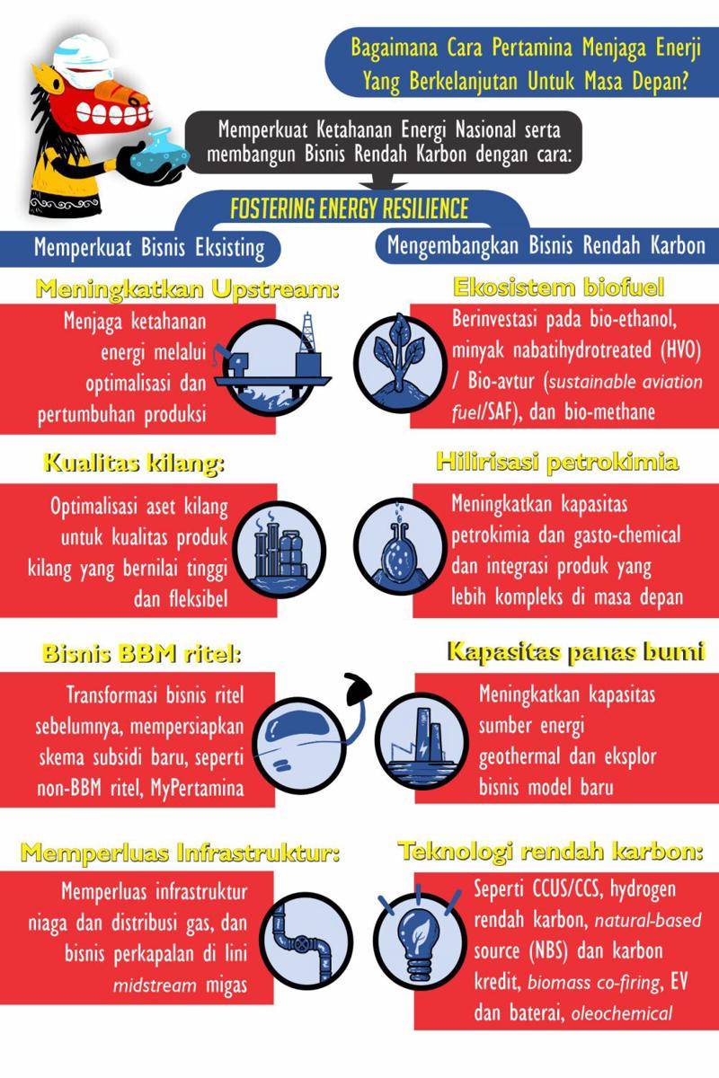 IDN Times Xplore/Texaz Studios_SMK Teladan Kertasemaya