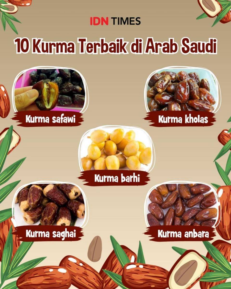 Infografis jenis kurma untuk oleh-oleh haji (IDN Times/Sukma Mardya Shakti)