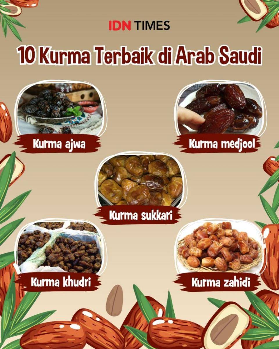 Infografis jenis kurma untuk oleh-oleh haji (IDN Times/Sukma Mardya Shakti)