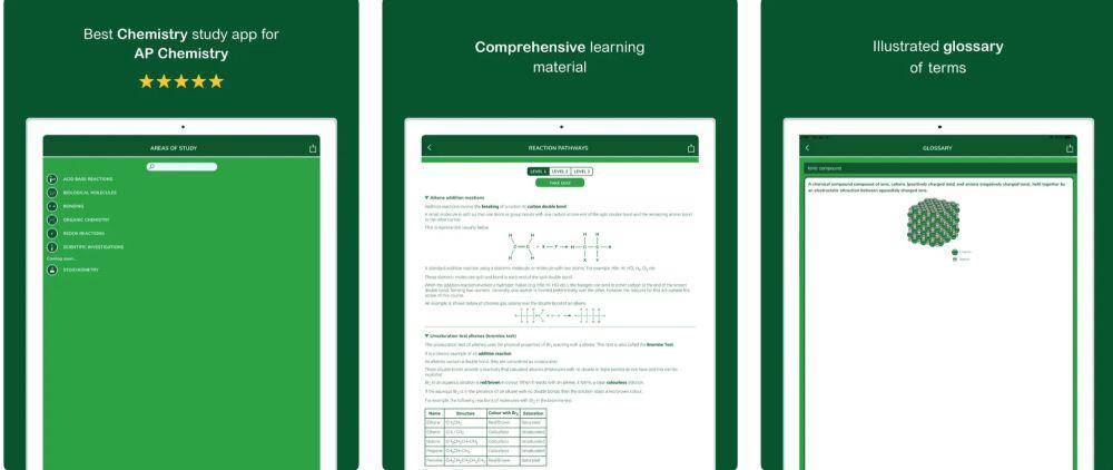 Chemistry Answers – AP Chemistry (dok. Learn Chemistry anywhere)