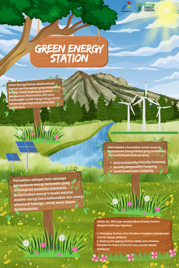 IDN Times Xplore/tim DARZ_SMK Karya Nasional Sindangwangi