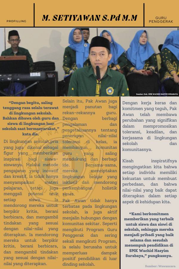IDN Times Xplore/SMK Wachid Hasyim Surabaya_Power Rangers