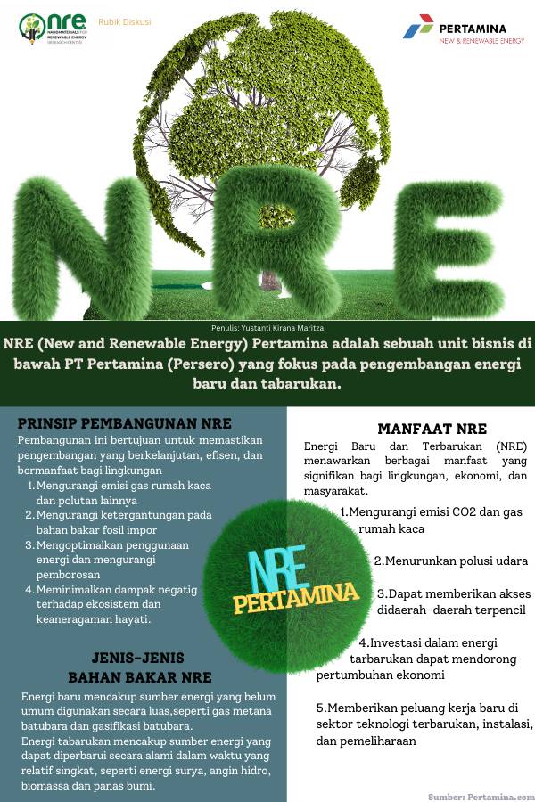 IDN Times Xplore/SMK Wachid Hasyim Surabaya_Power Rangers
