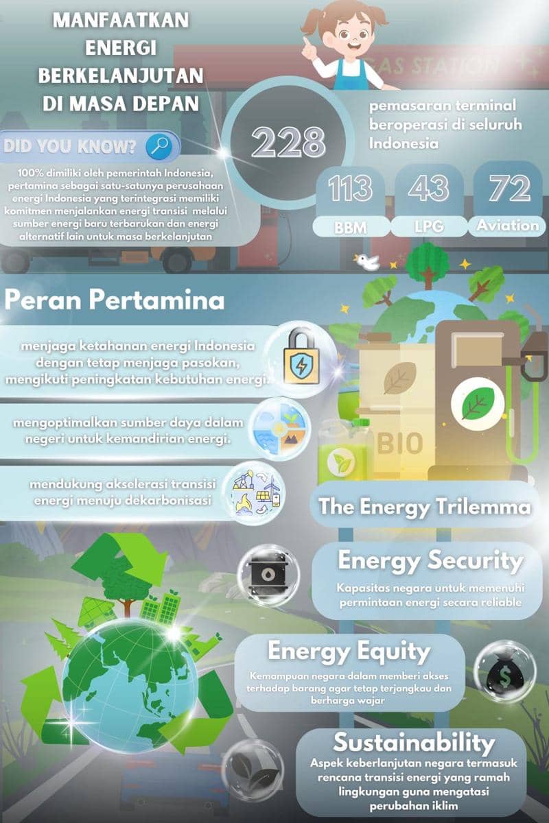 IDN Times Xplore/ tim gercek_Sman 1 Tanggetada