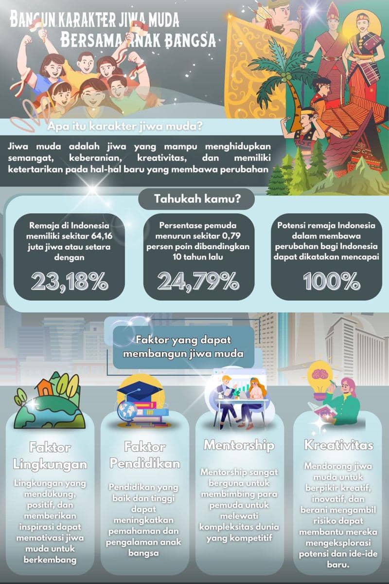 IDN Times Xplore/ tim gercek_Sman 1 Tanggetada