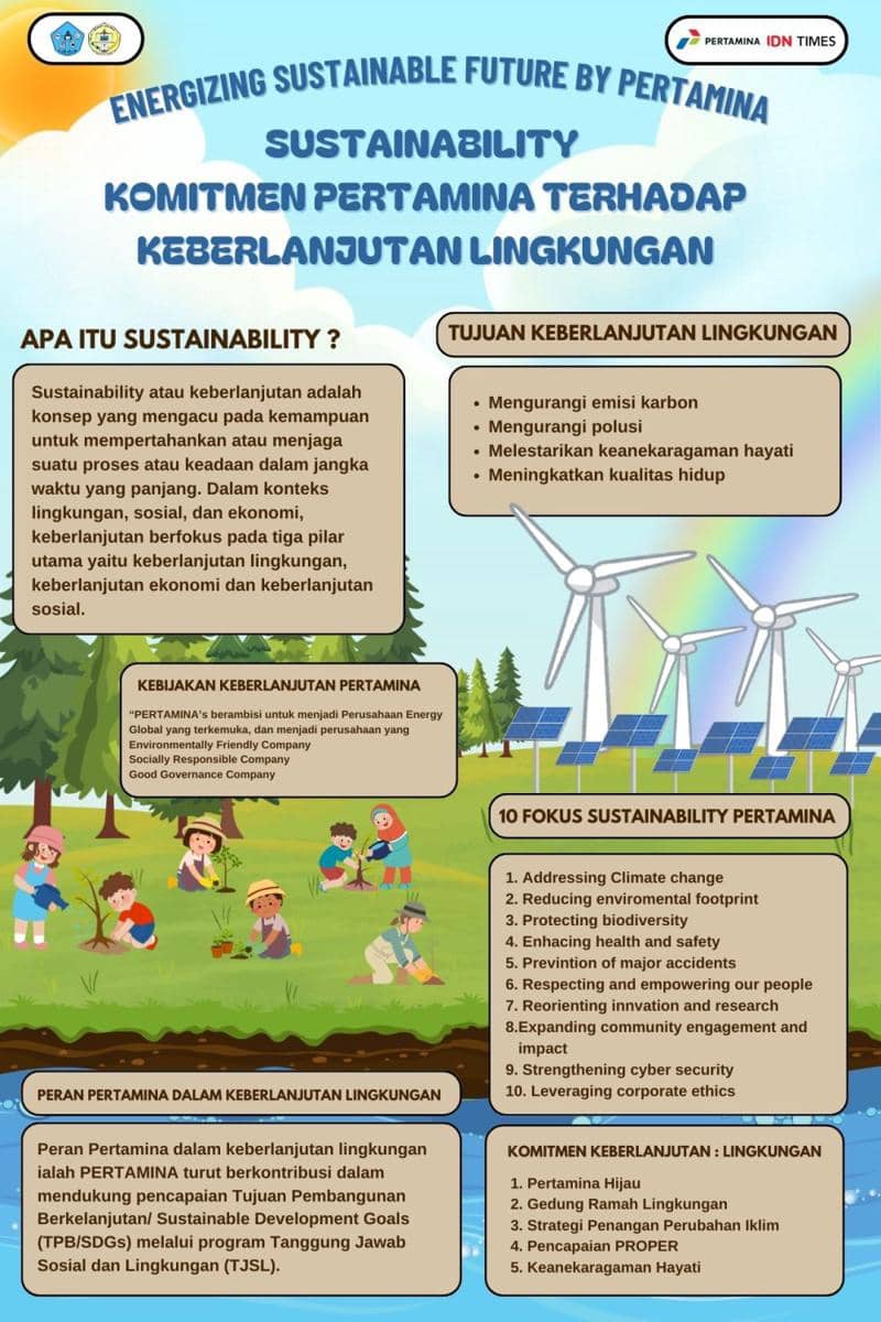 IDN Times Xplore/KREATIVA RPL SKANSA_SMKN 1 Tanah Grogot