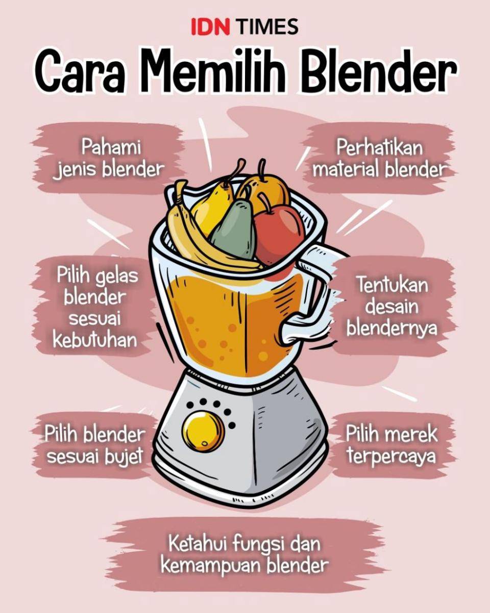 Infografis cara memilih blender (IDN Times/Sukma Mardya Shakti)
