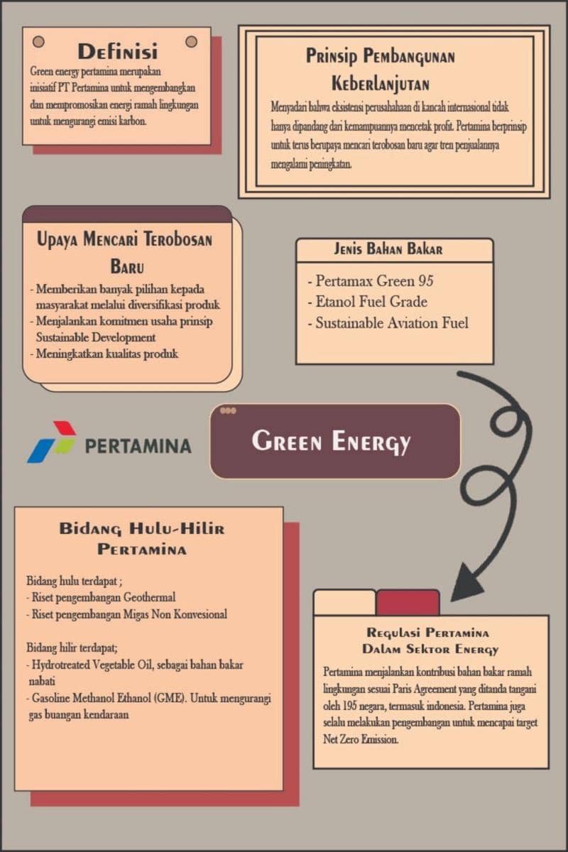 IDN Times Xplore/Tim Yakin Menang_SMK Wachid Hasyim Surabaya