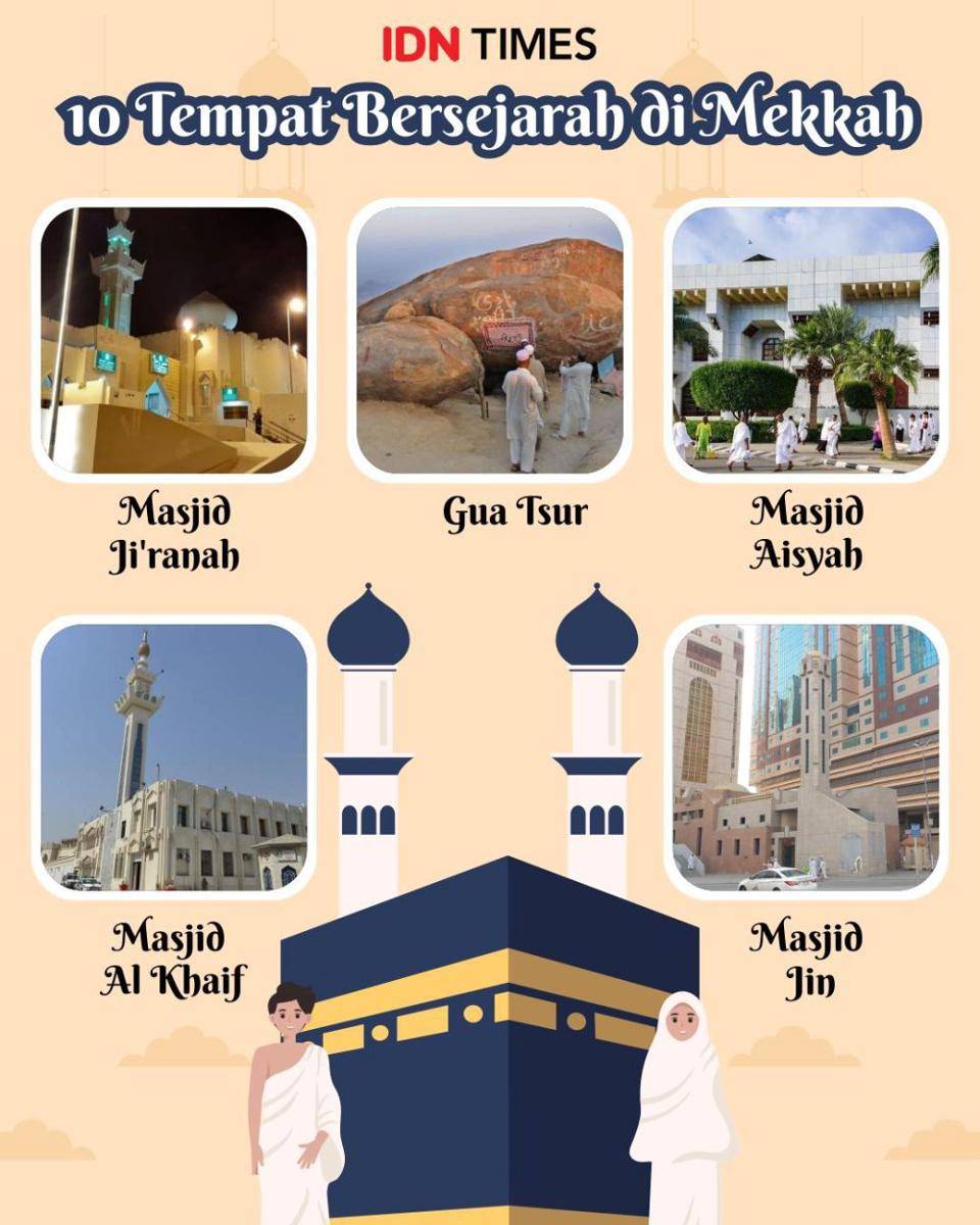 Infografis wisata bersejarah di Kota Mekkah (IDN Times/Sukma Mardya Shakti)