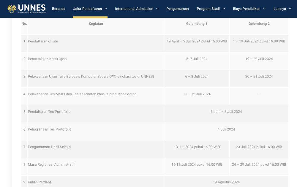 Jadwal SM Reguler UNNES 2024. (unnes.ac.id)
