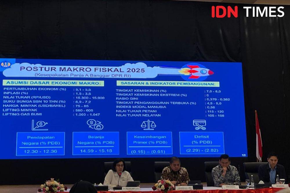 Pendapatan Negara Seret, APBN Mulai Catatkan Defisit Rp21,8 Triliun