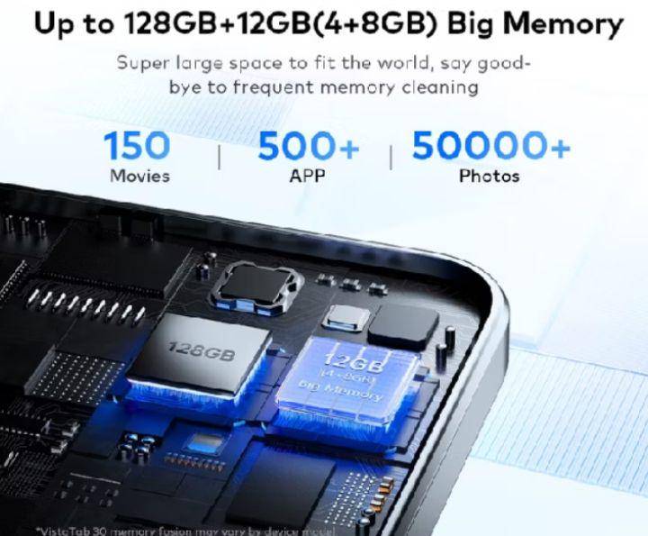 memori itel VistaTab 30 (shopee.co.id/itel_officialstore)