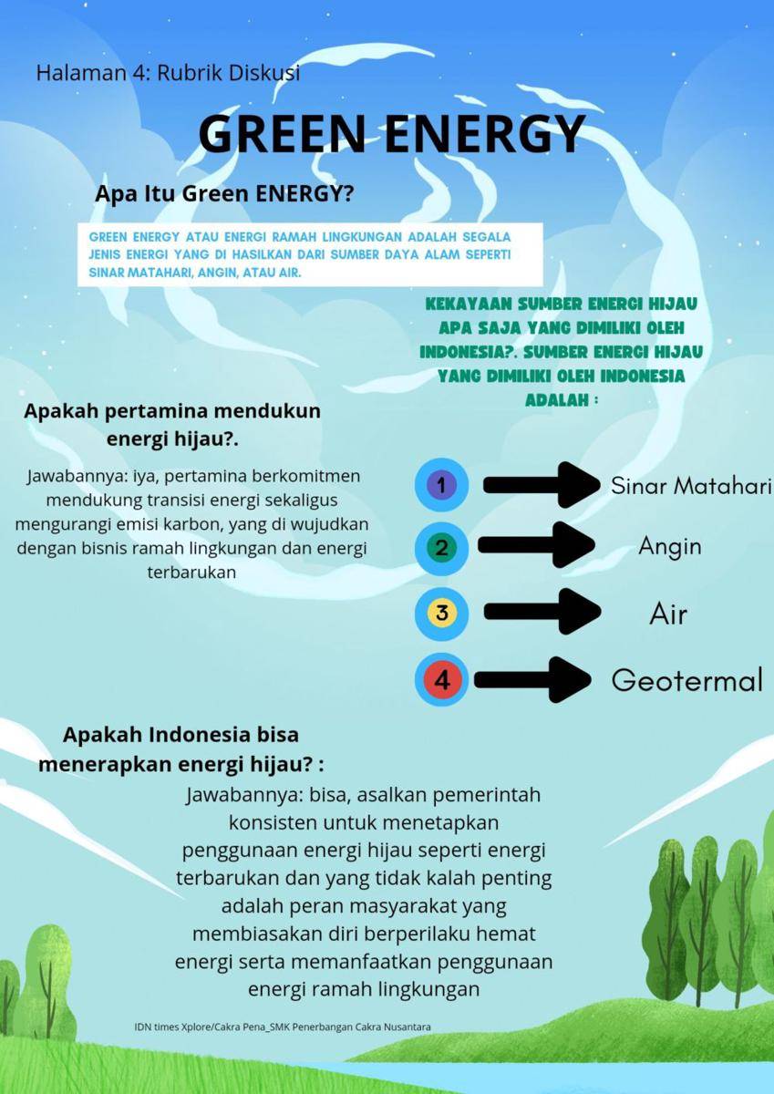 IDN Times Xplore/Cakra Pena_SMK Penerbangan Cakra Nusantara