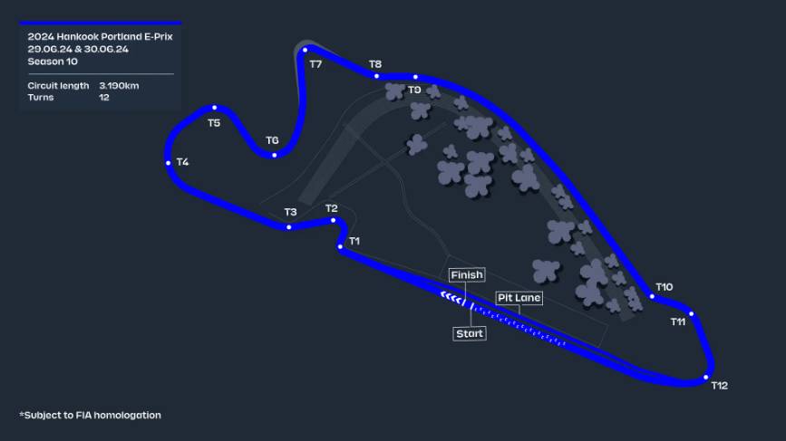 desain Sirkuit Portland International Raceway (fiaformulae.com)