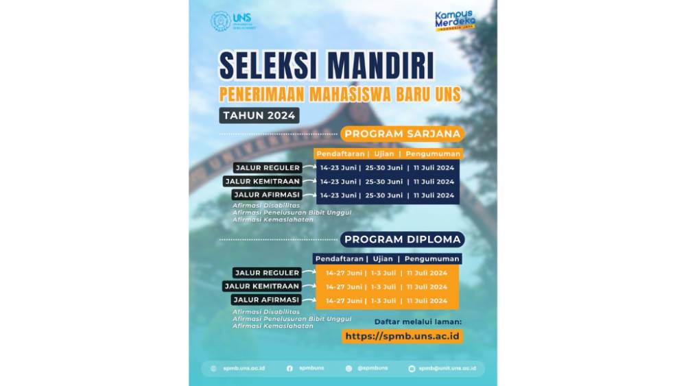 Jalur seleksi mandiri UNS 2024 (dok. via uns.ac.id)