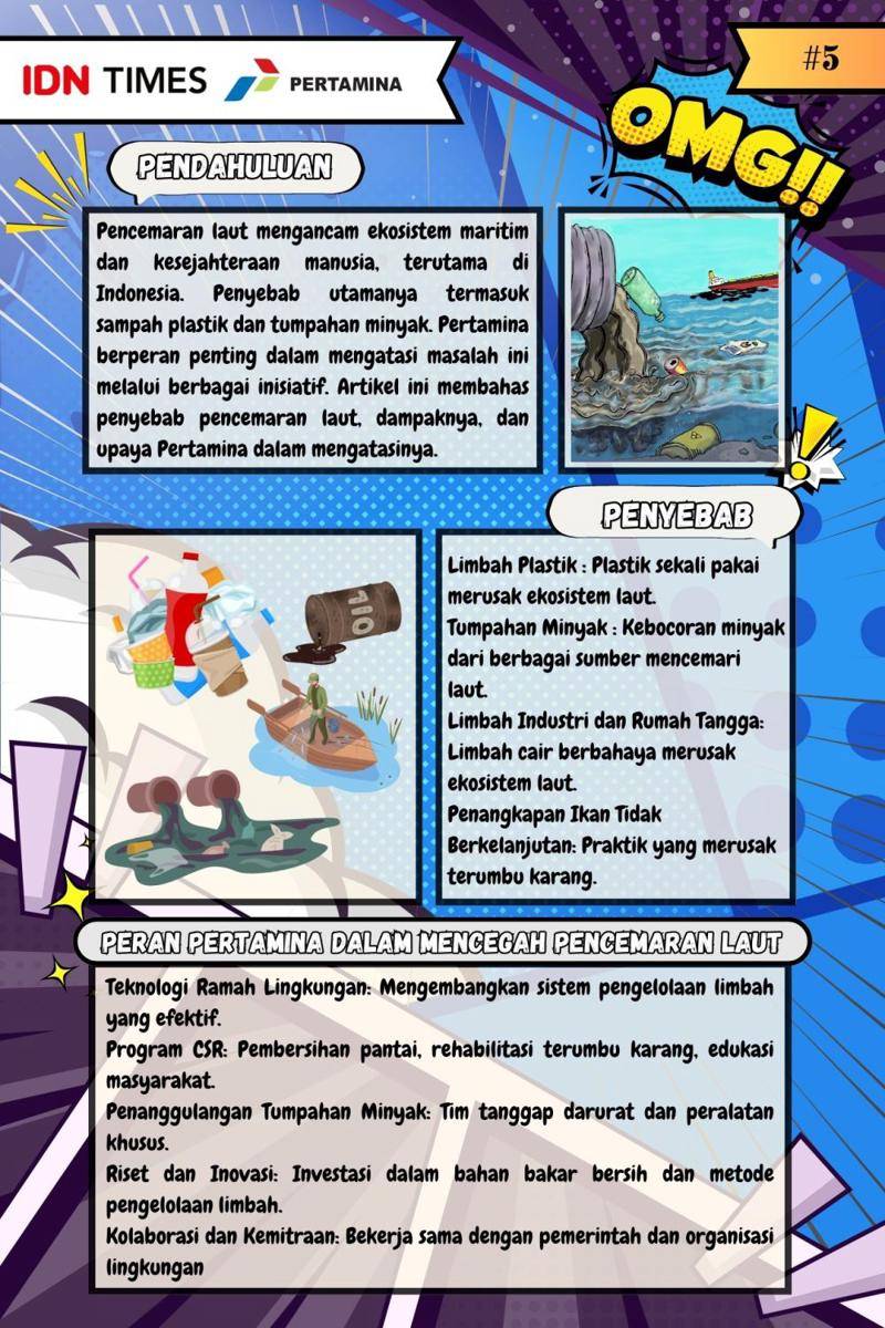 IDN Times Xplore/Tim Mading Kachak_SMA KARTIKA XX-1 MAKASSAR
