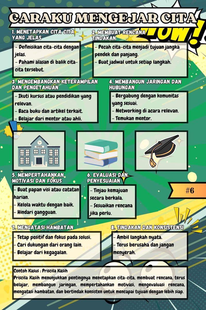 IDN Times Xplore/Tim Mading Kachak_SMA KARTIKA XX-1 MAKASSAR