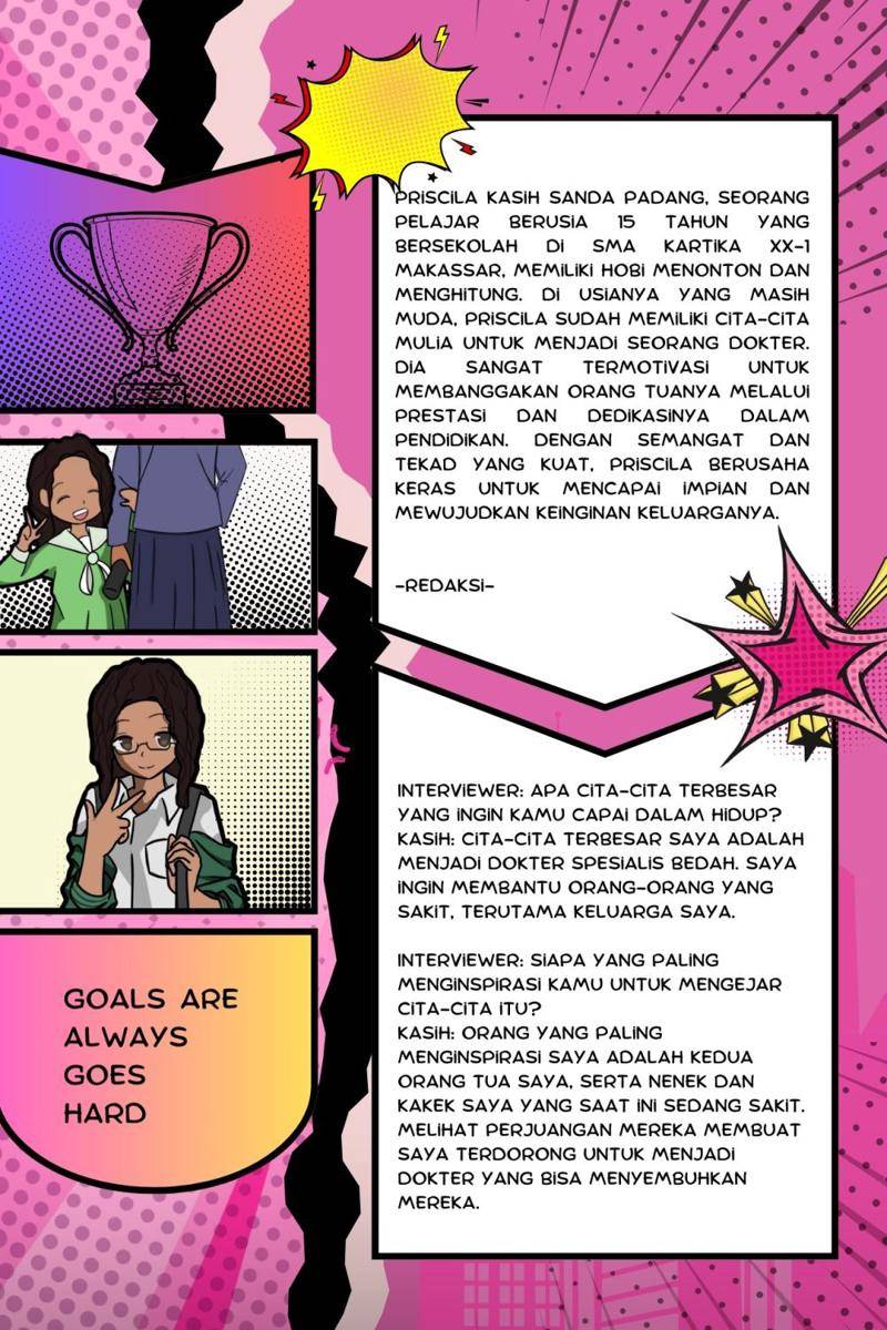IDN Times Xplore/Tim Mading Kachak_SMA KARTIKA XX-1 MAKASSAR