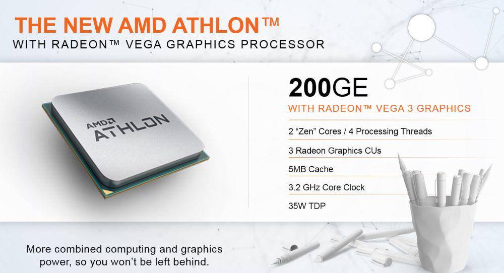 Athlon 200GE (amd.com)