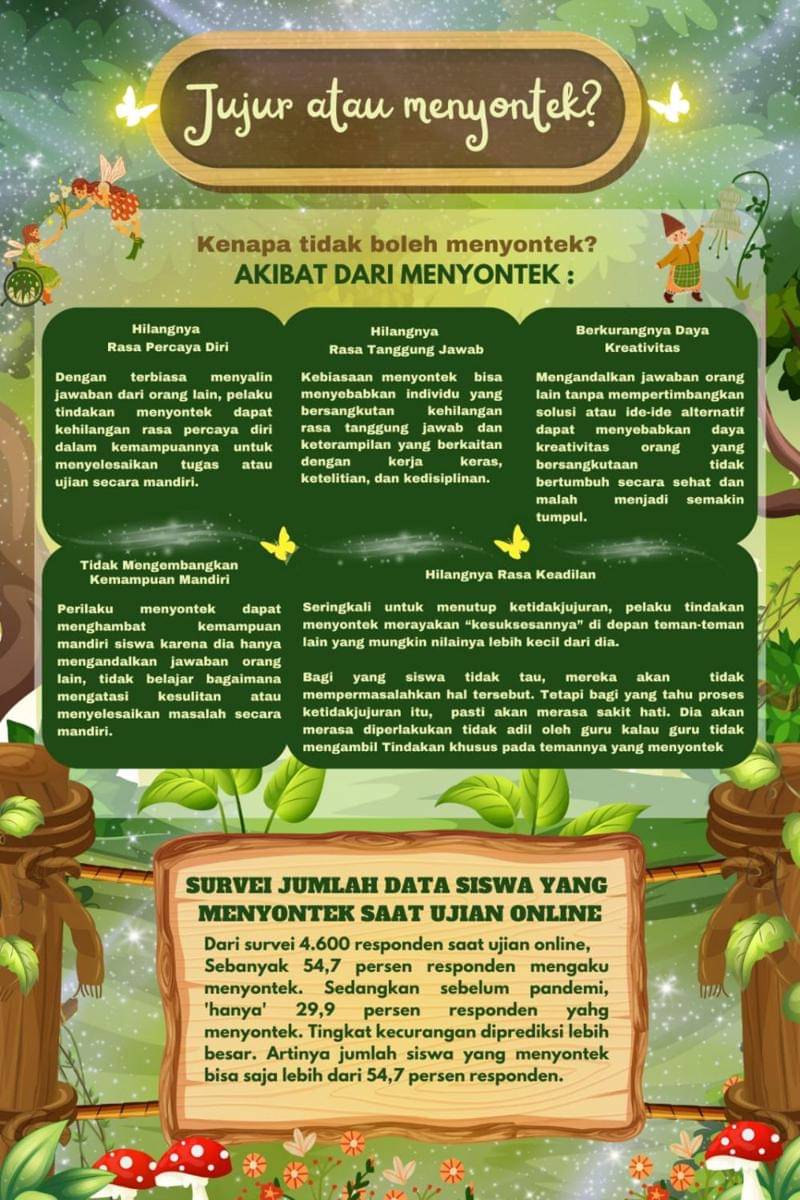 IDN Times Xplore/Skypiea_SMAN 1 Bawang