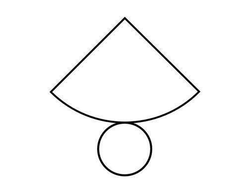 jaring-jaring kerucut (pinterest.com)