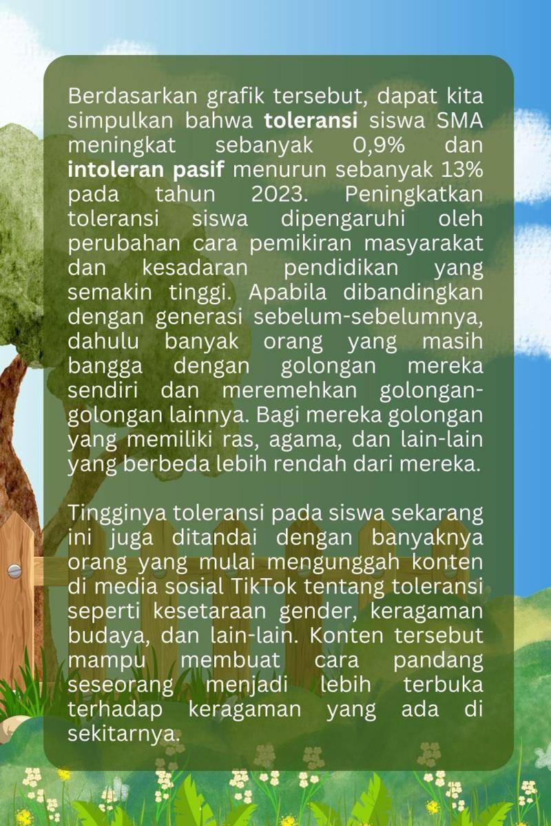 IDN Times Xplore/Tim Asmadhani_SMA Nasima Semarang