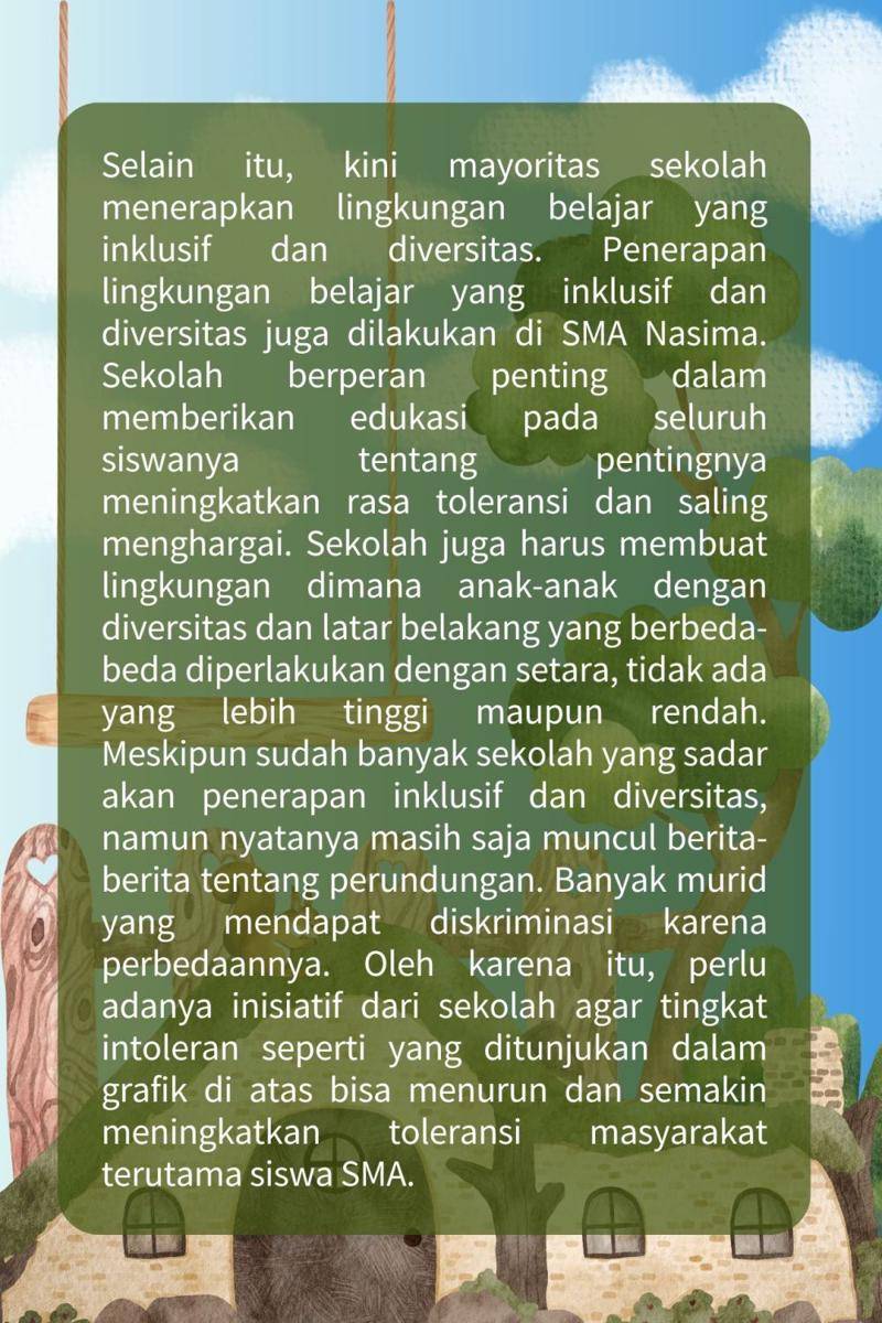 IDN Times Xplore/Tim Asmadhani_SMA Nasima Semarang