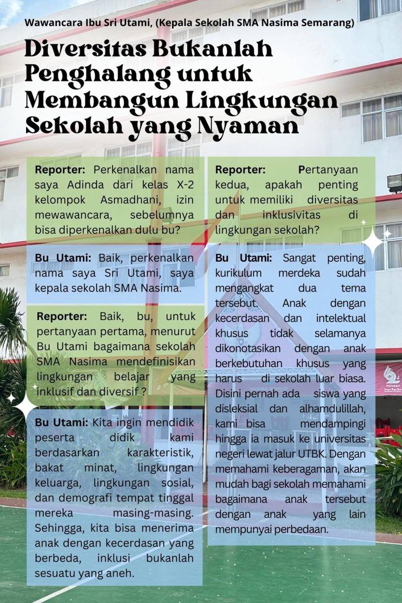 IDN Times Xplore/Tim Asmadhani_SMA Nasima Semarang