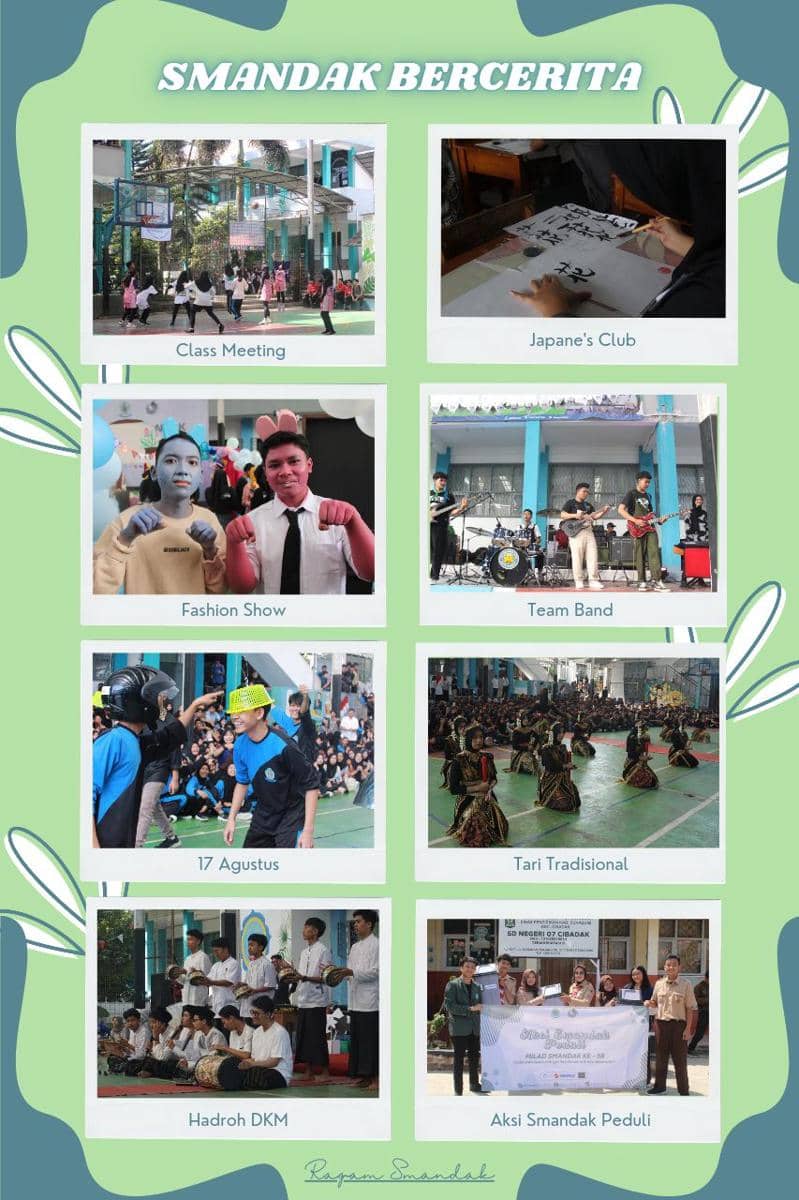 IDN Times Xplore/Tim Buttercup_SMA Negeri 1 Cibadak