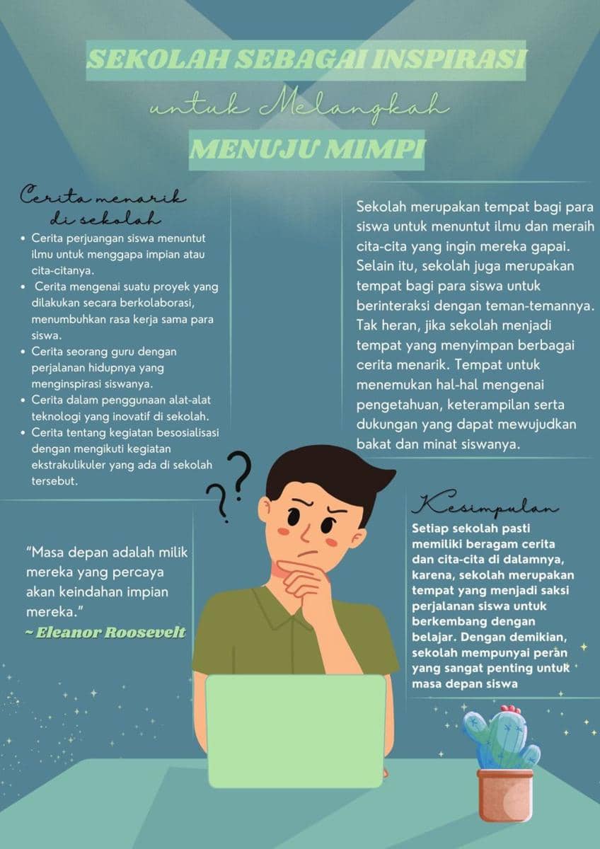 IDN Times Xplore/Tim Buttercup_SMA Negeri 1 Cibadak