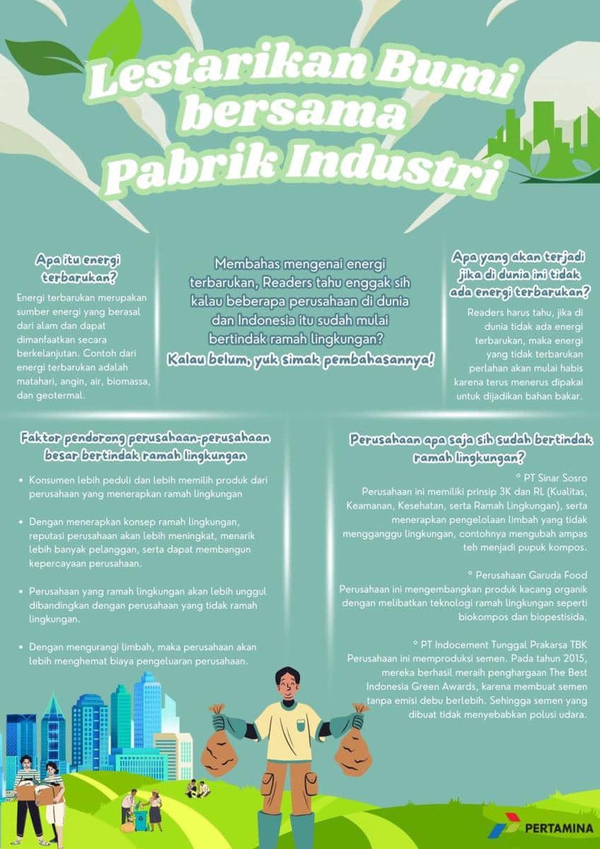 IDN Times Xplore/Tim Buttercup_SMA Negeri 1 Cibadak