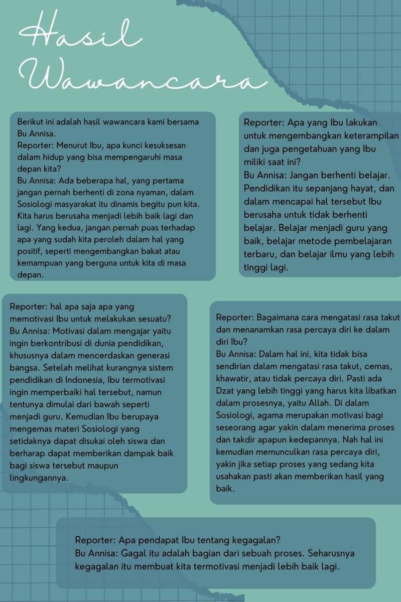 IDN Times Xplore/Tim Buttercup_SMA Negeri 1 Cibadak