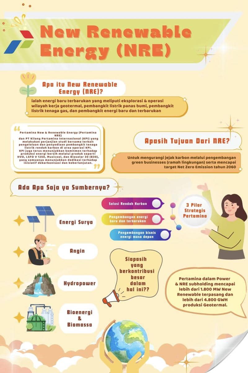 IDN Times Xplore/Maboo_MAN 3 Bogor