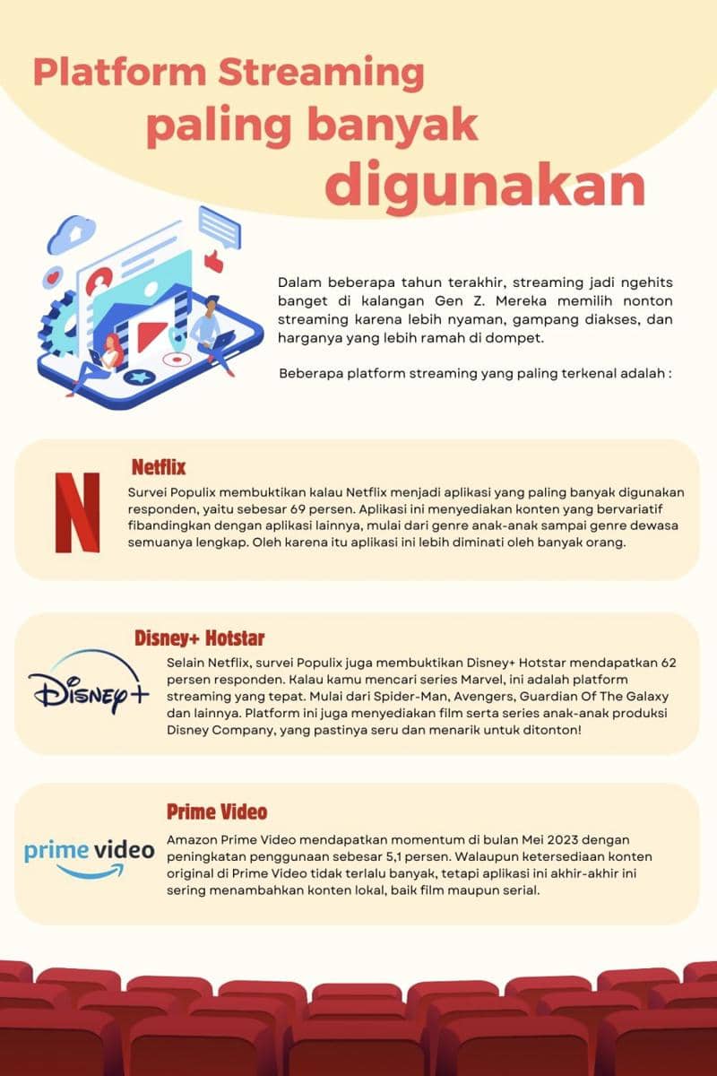 IDN Times Xplore/Maboo_MAN 3 Bogor