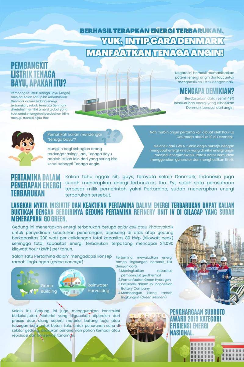 IDN Times Xplore/Tim Janaloka_SMA Bosowa Al-Azhar