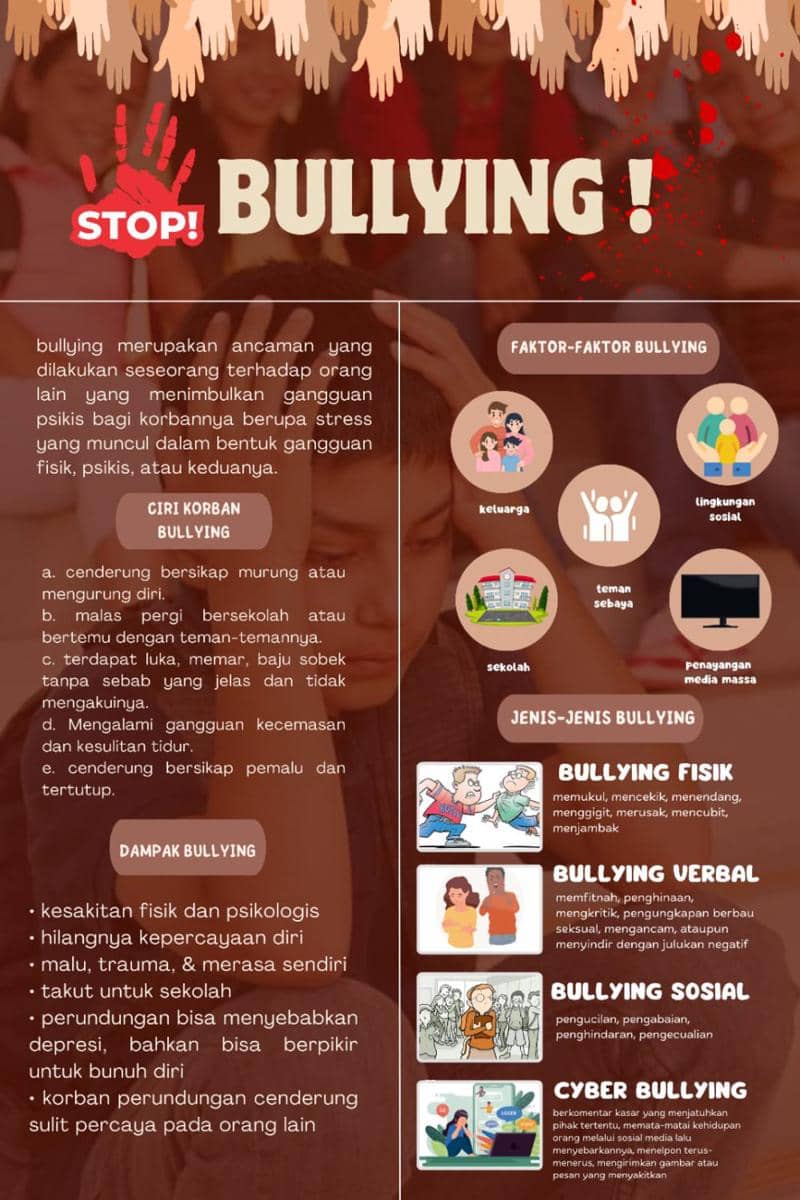 IDN Times Xplore/Young Angels_SMAN 1 Bangkalan