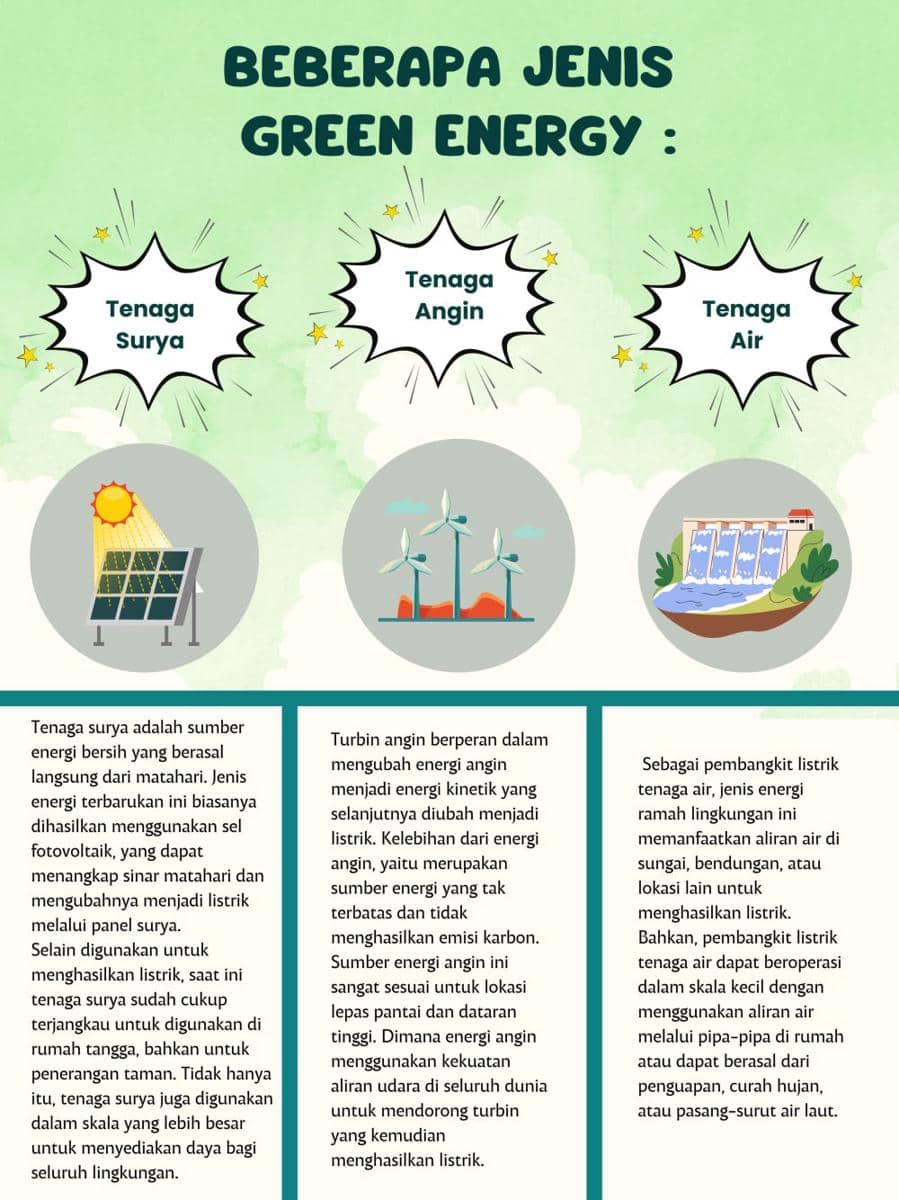 IDN Times Xplore/Young Angels_SMAN 1 Bangkalan