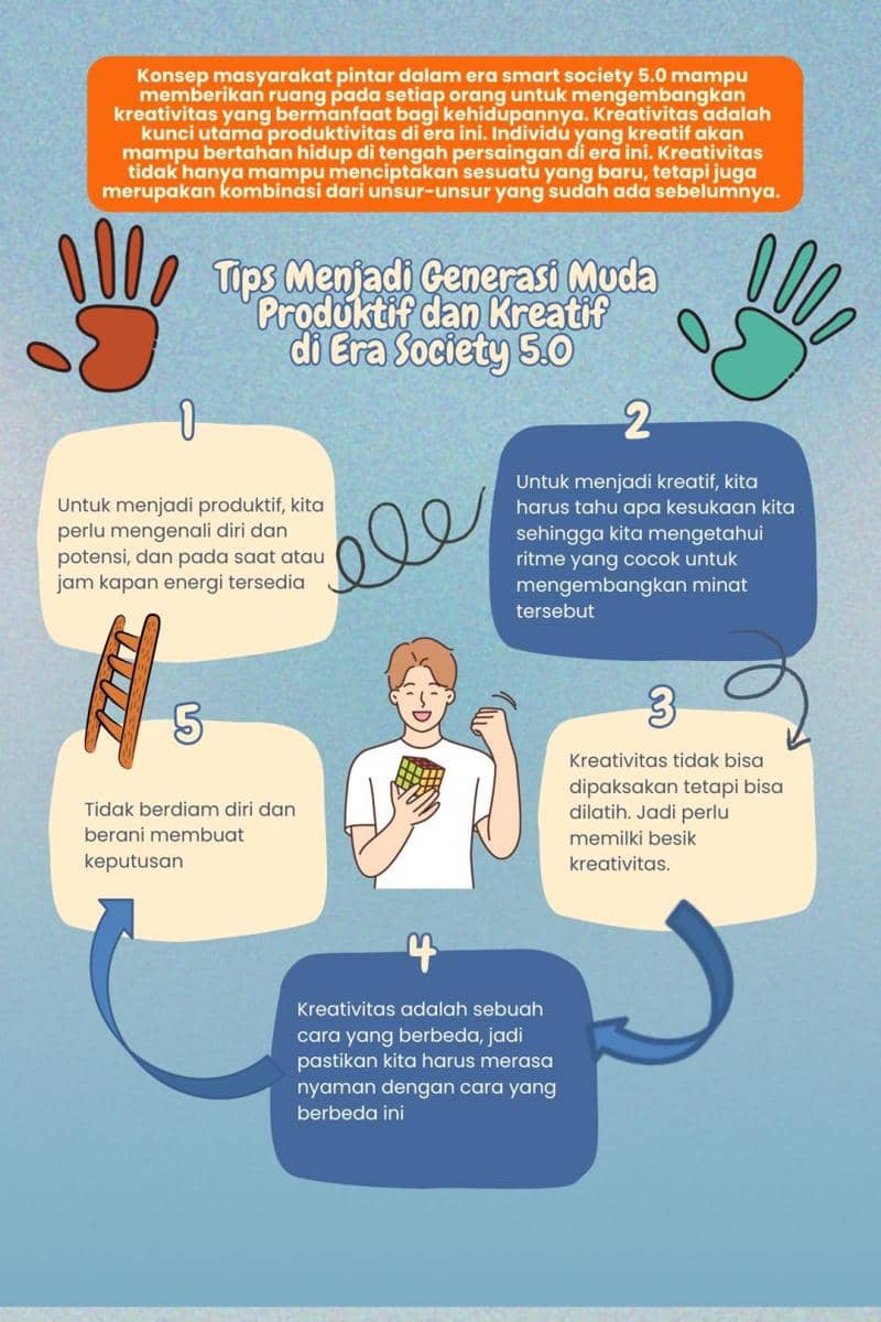 IDN Times Xplore/Smada Reportase_SMA Negeri 2 Woha