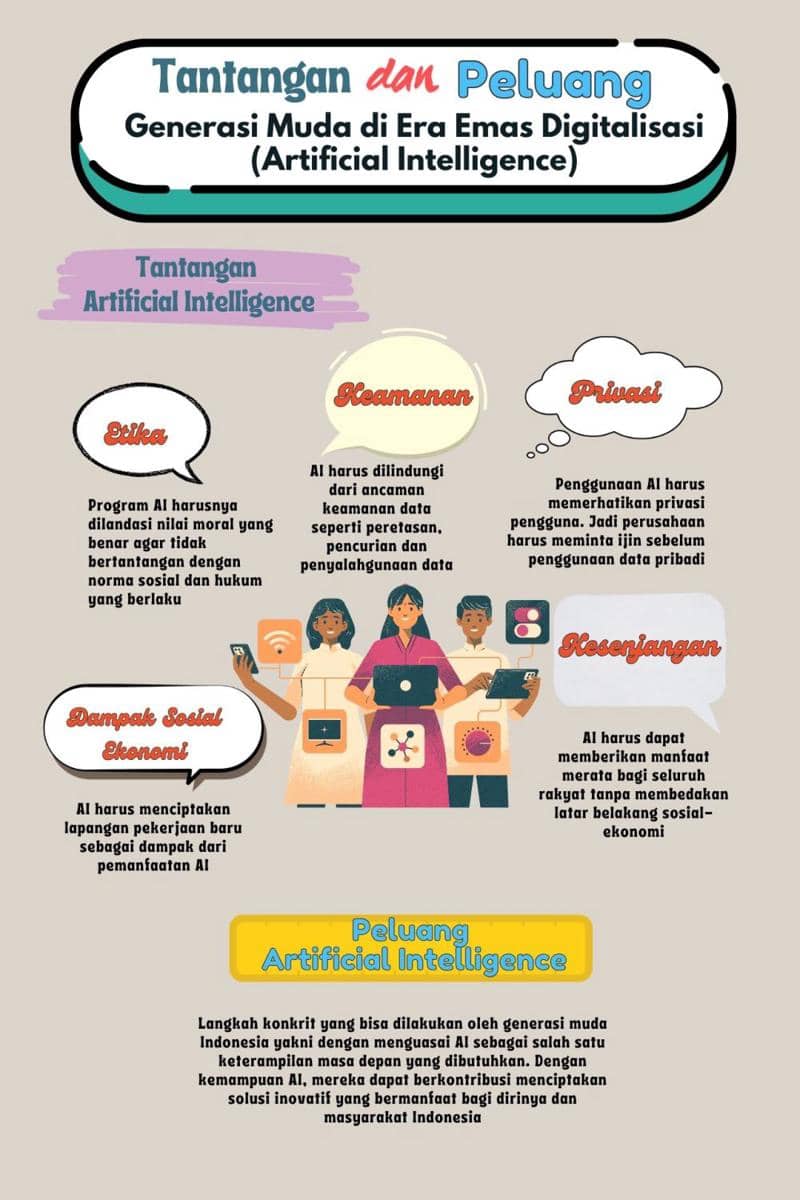 IDN Times Xplore/Smada Reportase_SMA Negeri 2 Woha