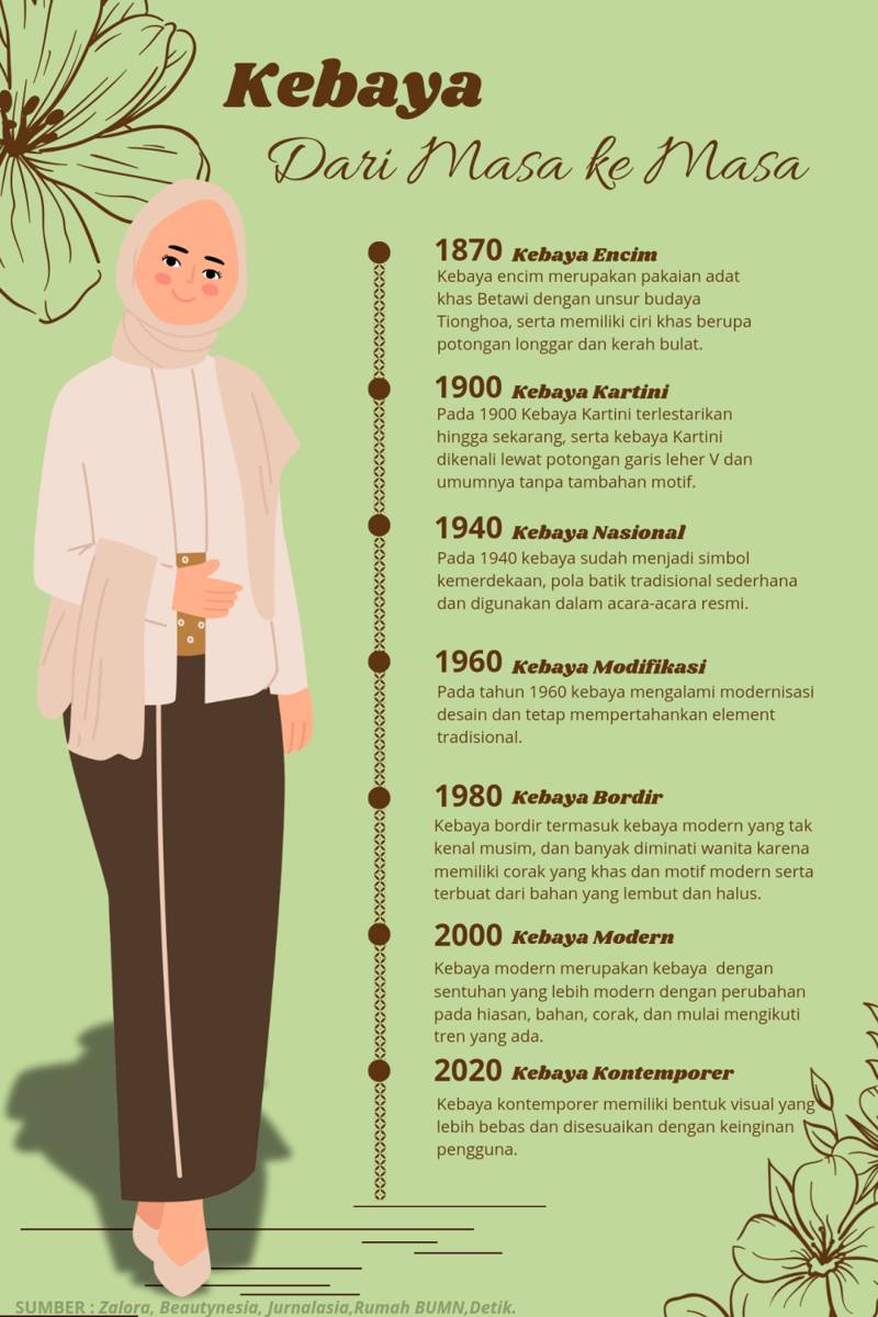 IDN Times Xplore/Tim Janaloka_SMA Bosowa Al-Azhar