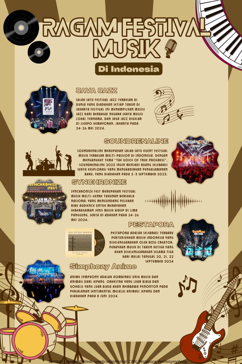 IDN Times Xplore/Tim Janaloka_SMA Bosowa Al-Azhar