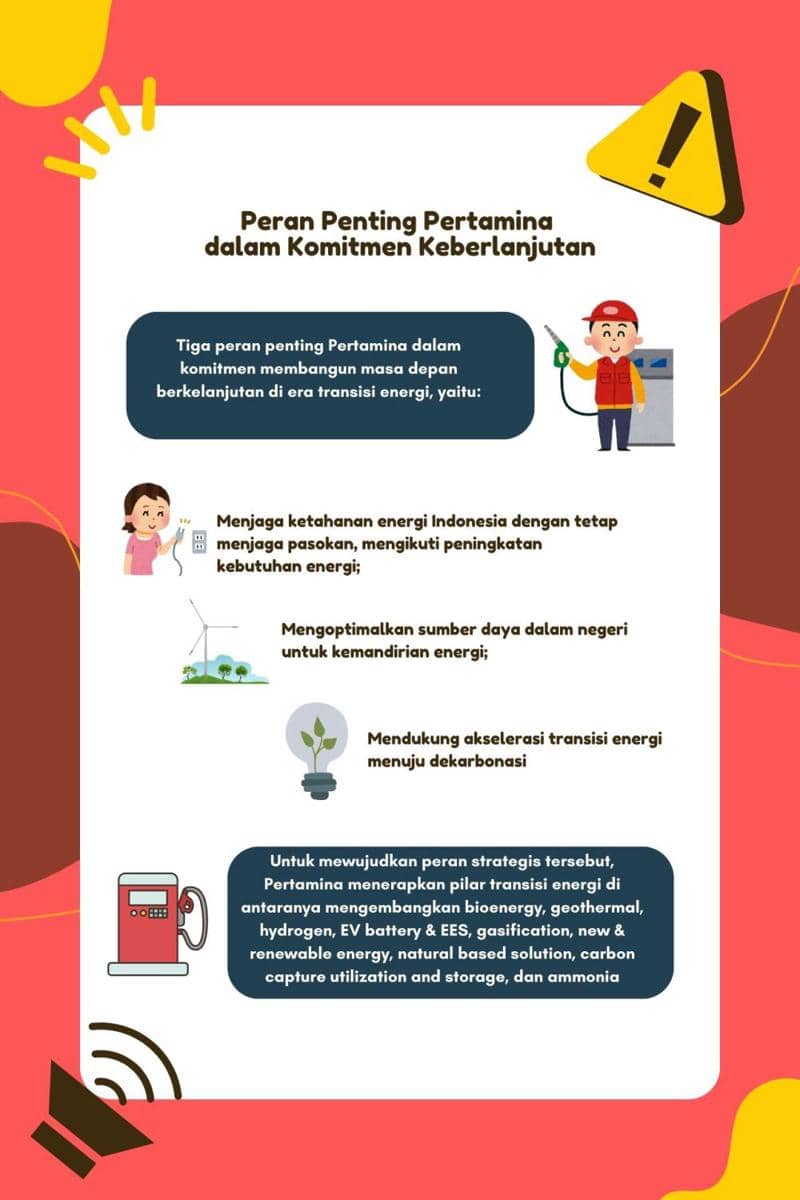 IDN Times Xplore/Smada Reportase_SMA Negeri 2 Woha