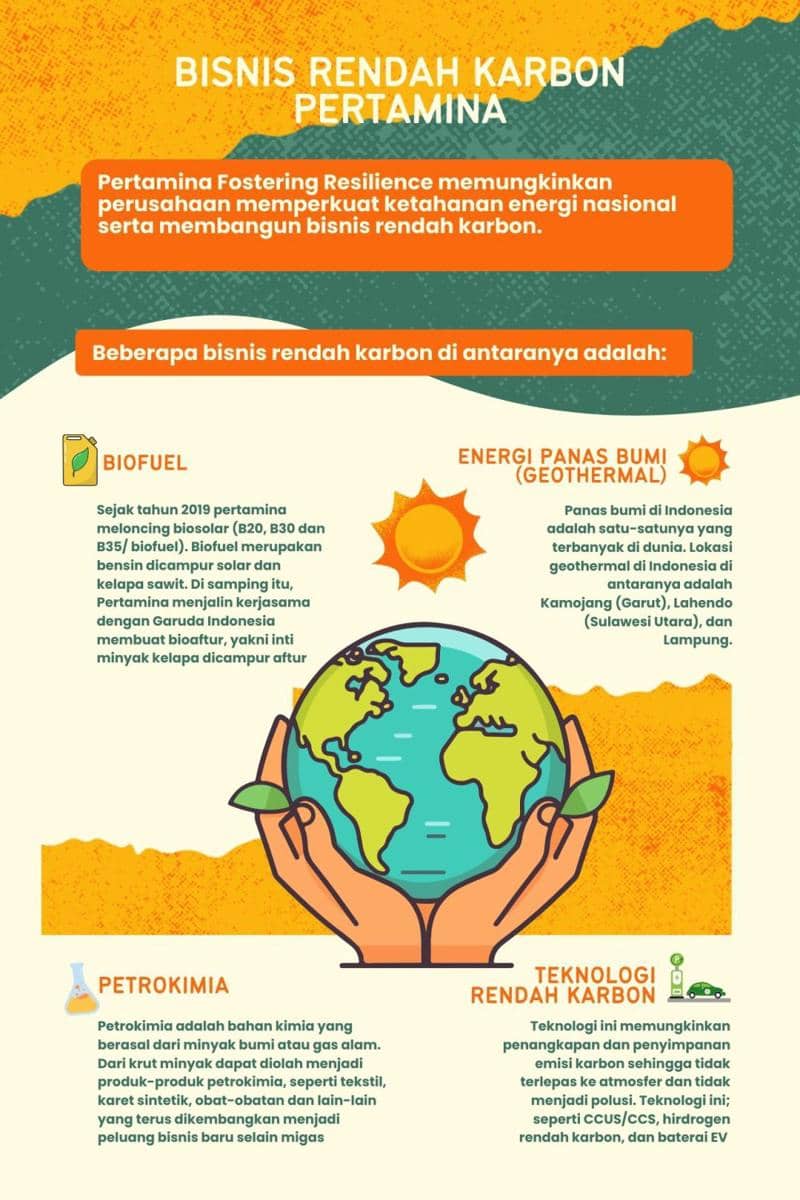 IDN Times Xplore/Smada Reportase_SMA Negeri 2 Woha