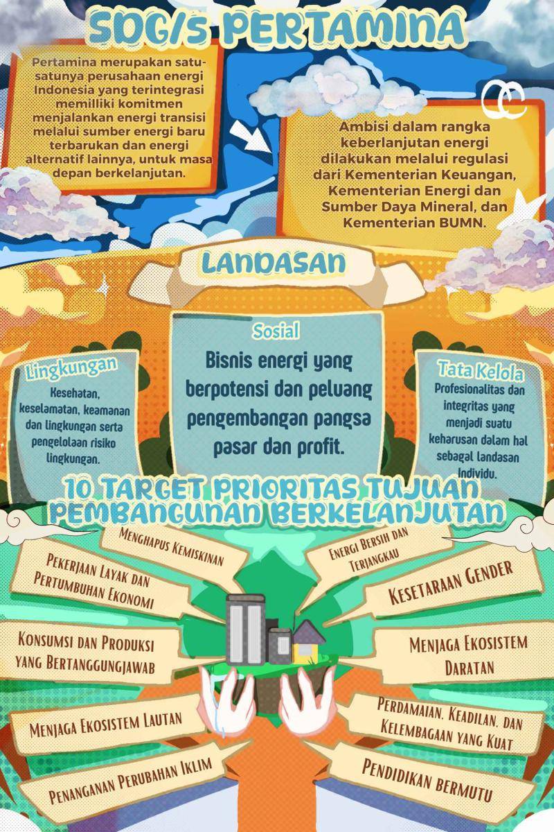 IDN Times Xplore/Artlystical_SMKN 1 Tanjungpinang