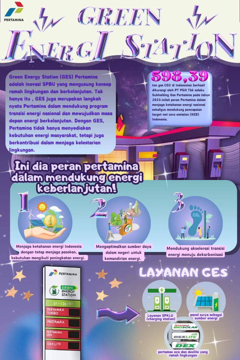 IDN Times Xplore/Genta Pertiwi_SMAN 1 Matauli Pandan