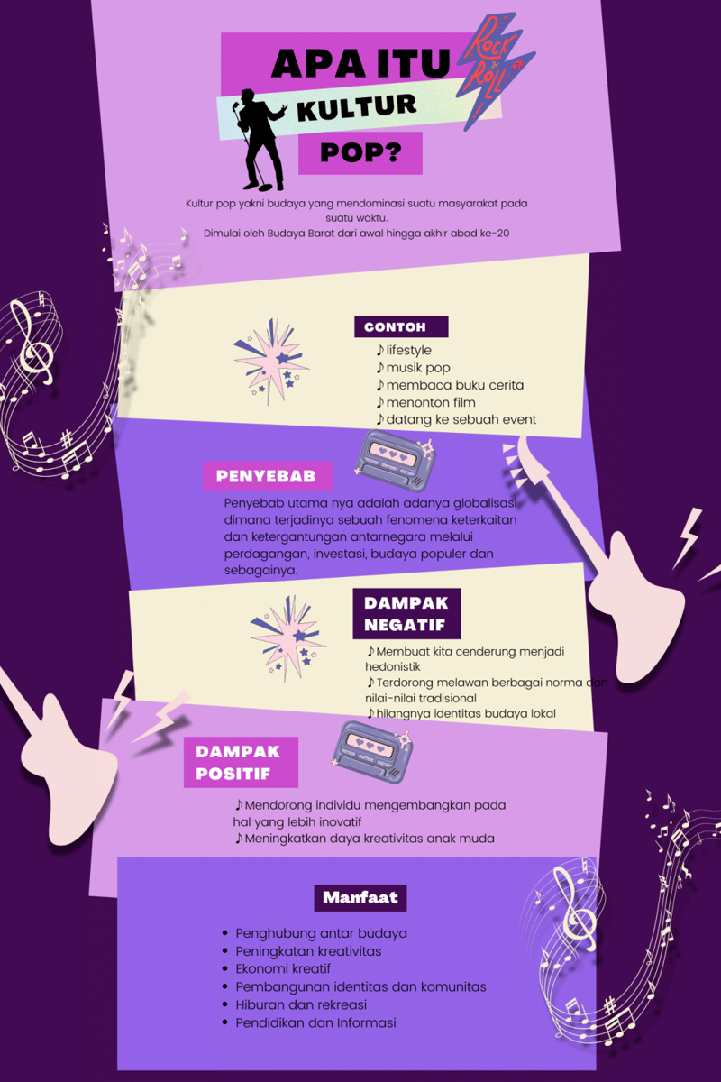 IDN Times Xplore/Three Incess_SMAN 1 Bangkalan