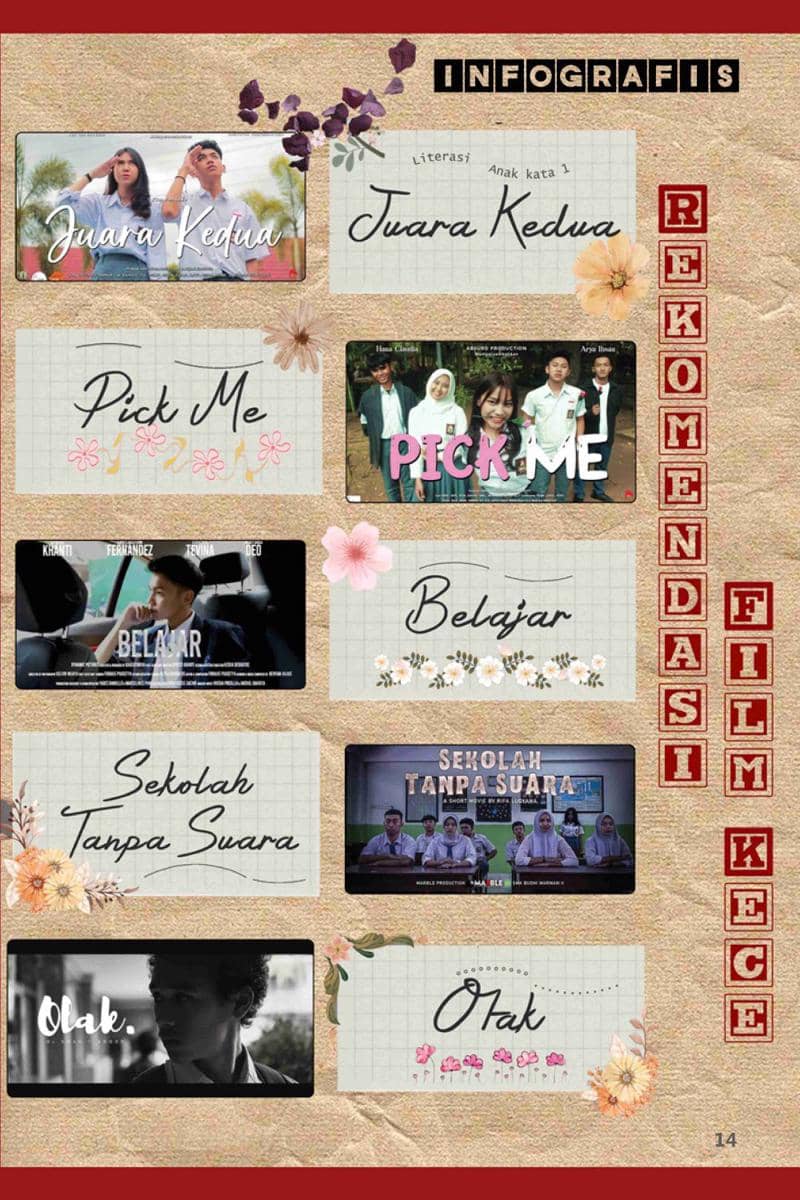 IDN Times Xplore/Anak kata 1_SMK NU Ungaran