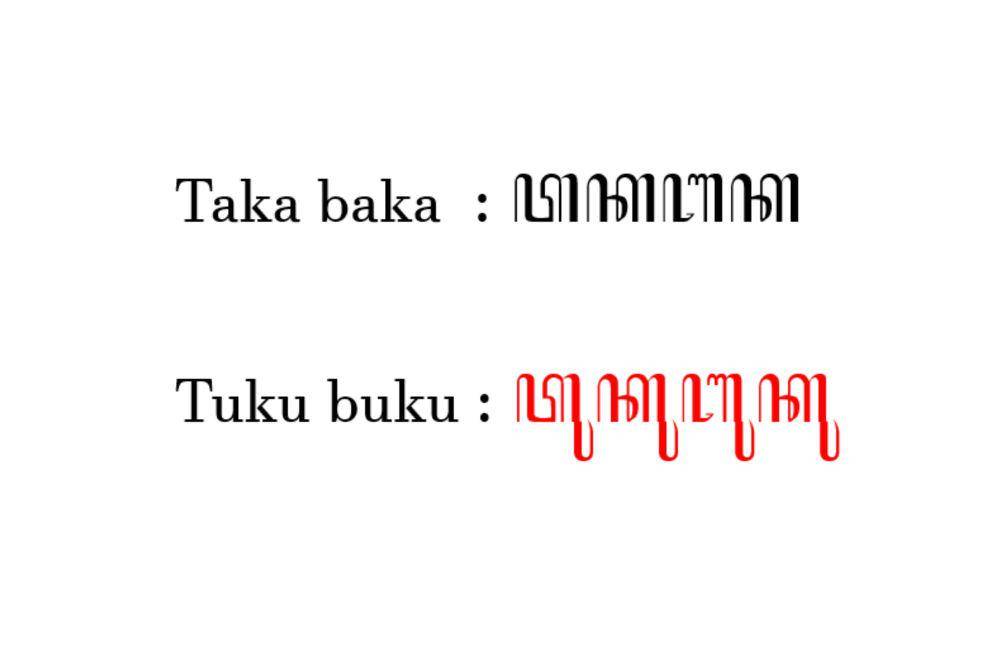 contoh penulisan aksara Jawa dengan Sandhangan (dok. pribadi/delvi ayuning)