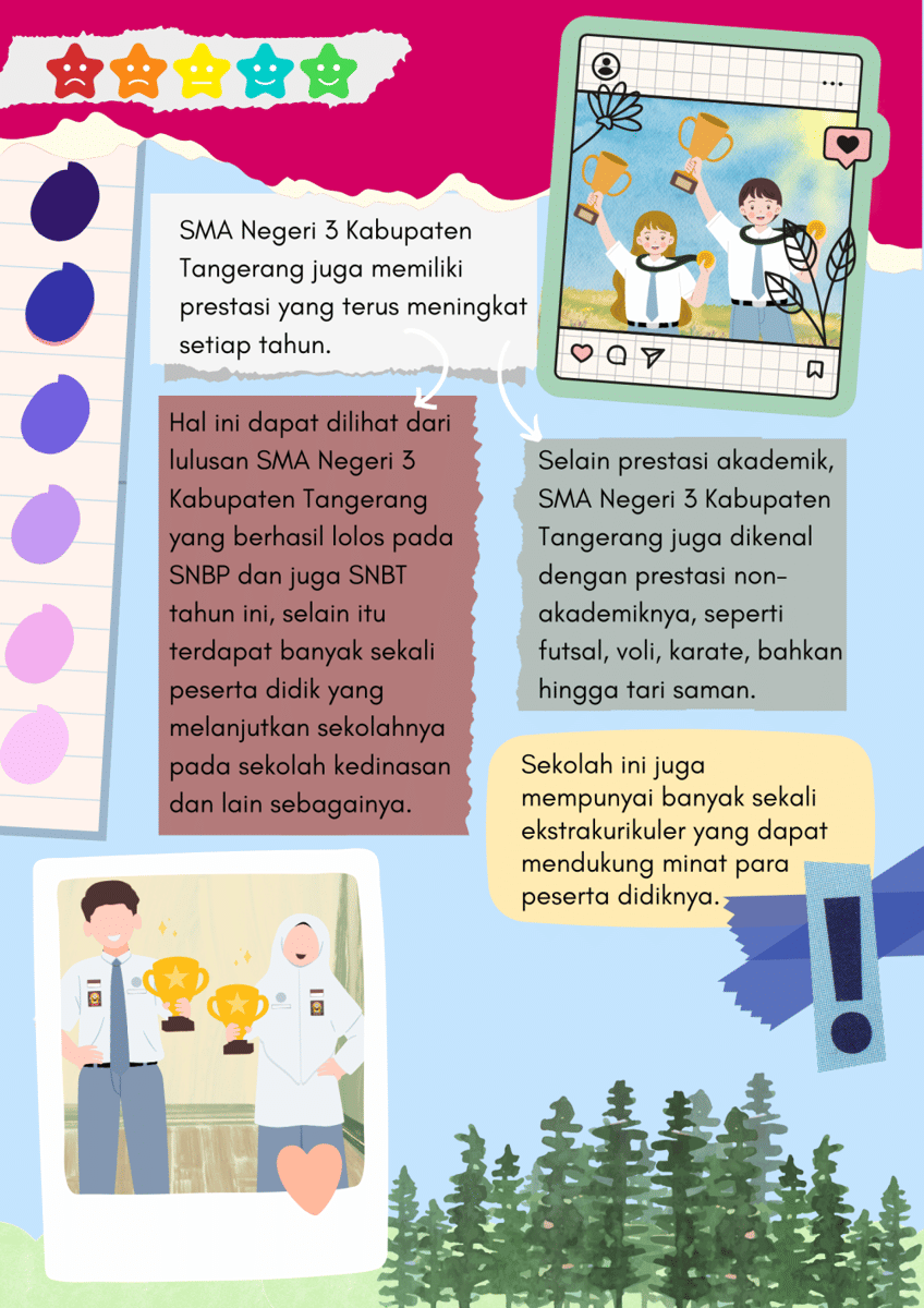 IDN Times Xplore/Tim InsideOut_SMA Negeri 3 Kab. Tangerang